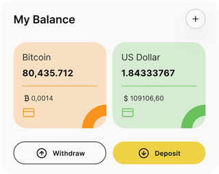 Dashboard-Übersicht der Arveluxi-Automated-Trading-Lösung